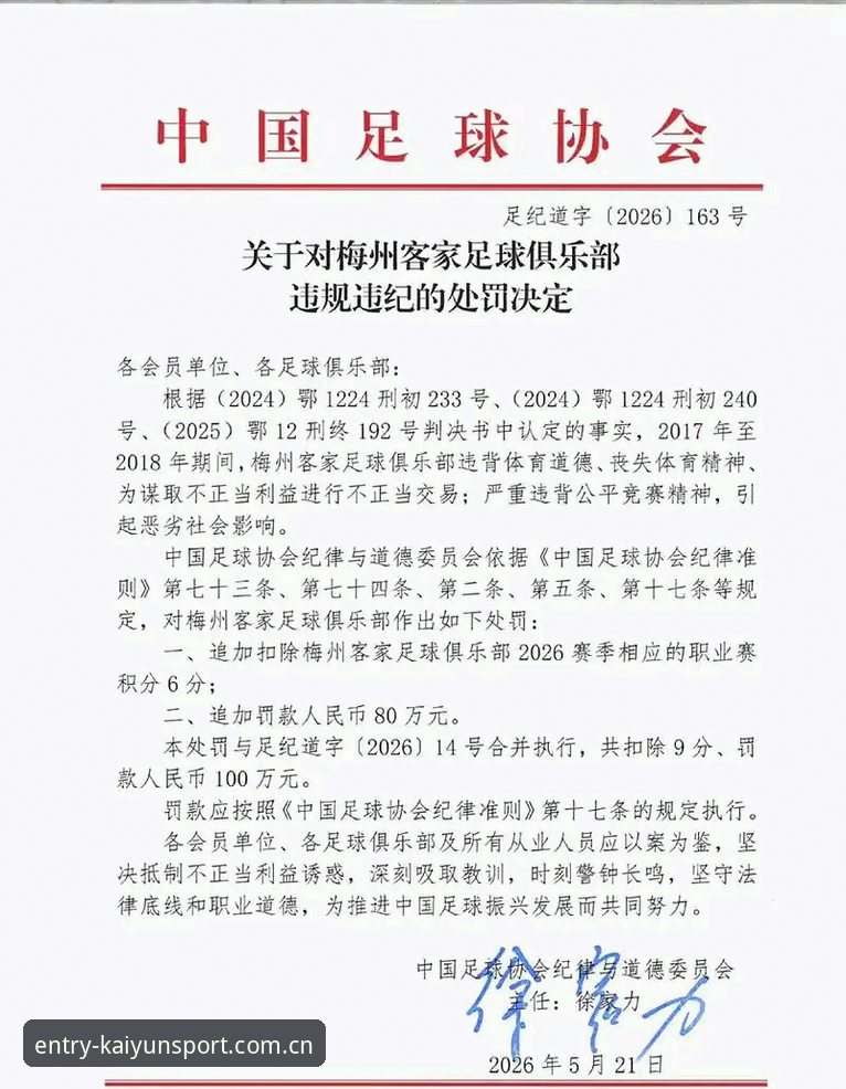 开yun体育注册入口怎么下载 揭秘足协第三批禁足名单背后的黑幕:65人终身或五年禁赛,中国足球的“大扫除”才刚刚开始